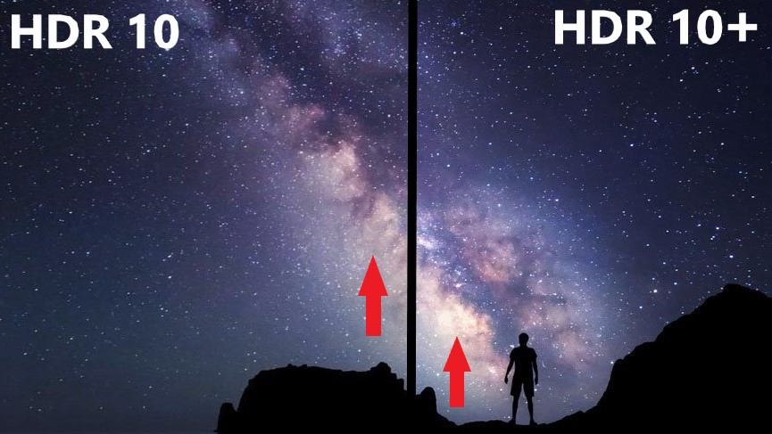 hdr10 plus nedir